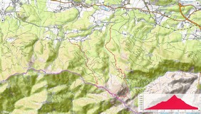 Bärenschützklamm - zemljovid